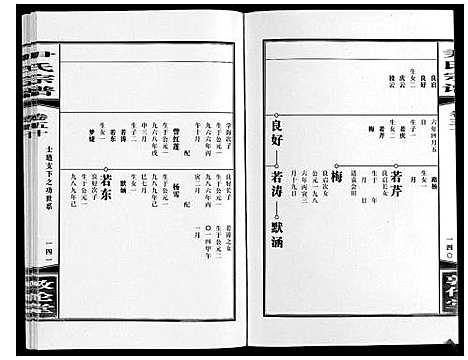 [下载][尹氏宗谱_63卷首2卷]安徽.尹氏家谱_140.pdf