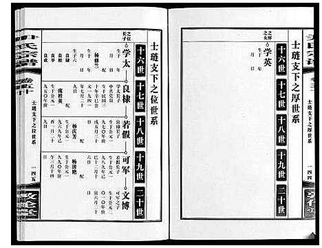 [下载][尹氏宗谱_63卷首2卷]安徽.尹氏家谱_140.pdf