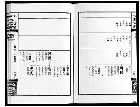 [下载][尹氏宗谱_63卷首2卷]安徽.尹氏家谱_140.pdf