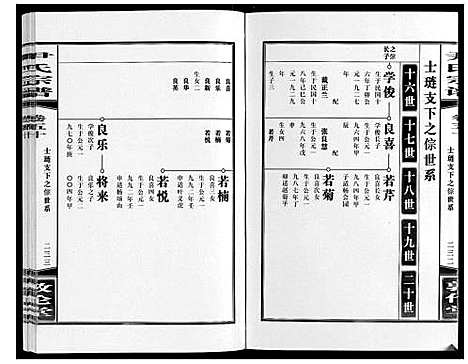 [下载][尹氏宗谱_63卷首2卷]安徽.尹氏家谱_141.pdf