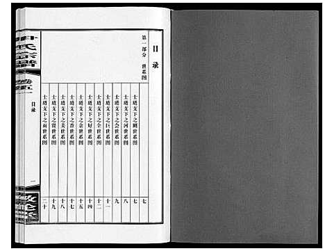 [下载][尹氏宗谱_63卷首2卷]安徽.尹氏家谱_142.pdf