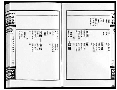 [下载][尹氏宗谱_63卷首2卷]安徽.尹氏家谱_143.pdf