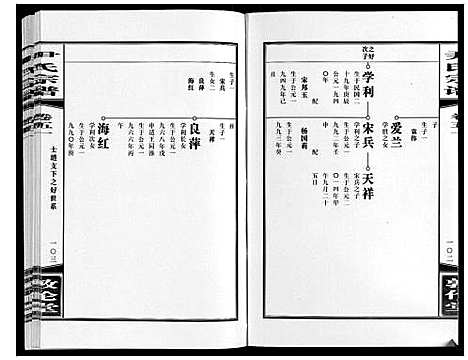 [下载][尹氏宗谱_63卷首2卷]安徽.尹氏家谱_143.pdf