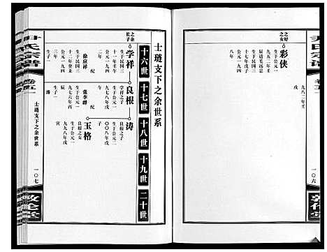 [下载][尹氏宗谱_63卷首2卷]安徽.尹氏家谱_143.pdf