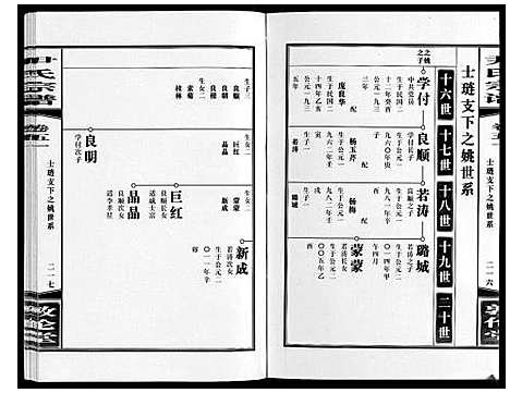 [下载][尹氏宗谱_63卷首2卷]安徽.尹氏家谱_144.pdf