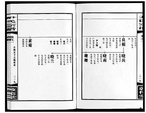 [下载][尹氏宗谱_63卷首2卷]安徽.尹氏家谱_144.pdf