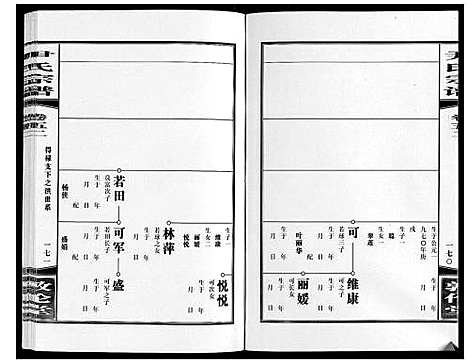 [下载][尹氏宗谱_63卷首2卷]安徽.尹氏家谱_146.pdf