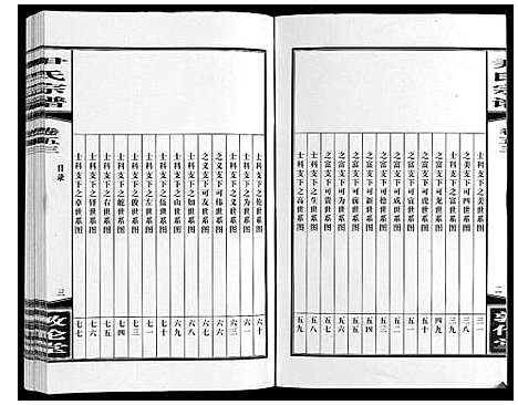 [下载][尹氏宗谱_63卷首2卷]安徽.尹氏家谱_147.pdf