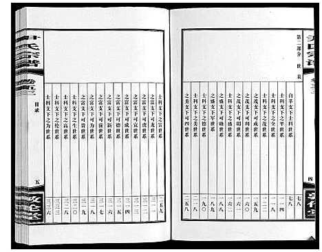 [下载][尹氏宗谱_63卷首2卷]安徽.尹氏家谱_147.pdf