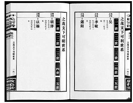 [下载][尹氏宗谱_63卷首2卷]安徽.尹氏家谱_148.pdf