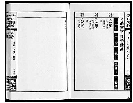 [下载][尹氏宗谱_63卷首2卷]安徽.尹氏家谱_151.pdf