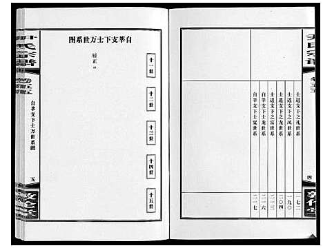 [下载][尹氏宗谱_63卷首2卷]安徽.尹氏家谱_152.pdf