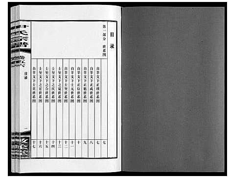 [下载][尹氏宗谱_63卷首2卷]安徽.尹氏家谱_154.pdf