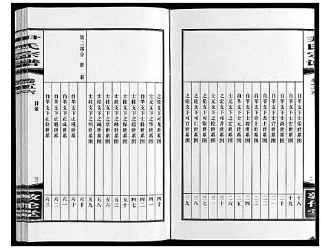 [下载][尹氏宗谱_63卷首2卷]安徽.尹氏家谱_154.pdf