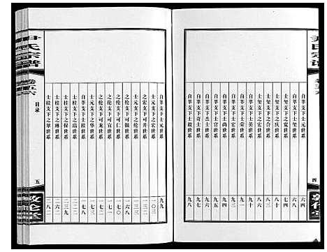 [下载][尹氏宗谱_63卷首2卷]安徽.尹氏家谱_154.pdf