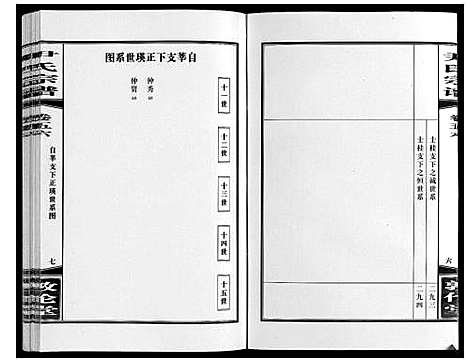 [下载][尹氏宗谱_63卷首2卷]安徽.尹氏家谱_154.pdf