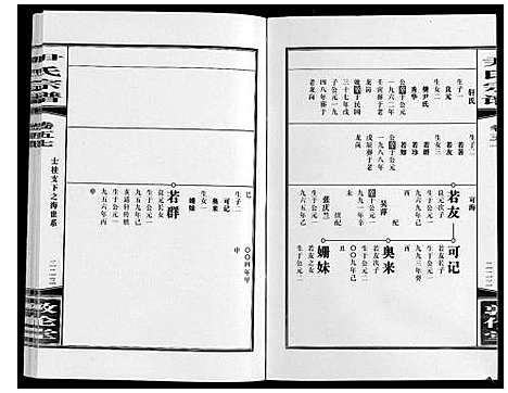 [下载][尹氏宗谱_63卷首2卷]安徽.尹氏家谱_158.pdf