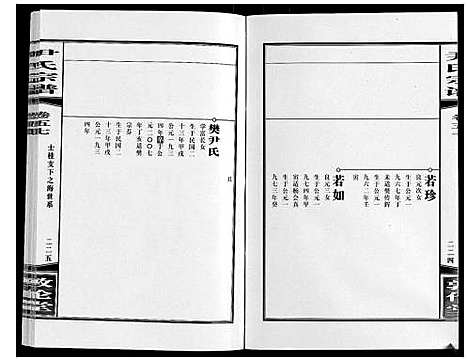 [下载][尹氏宗谱_63卷首2卷]安徽.尹氏家谱_158.pdf