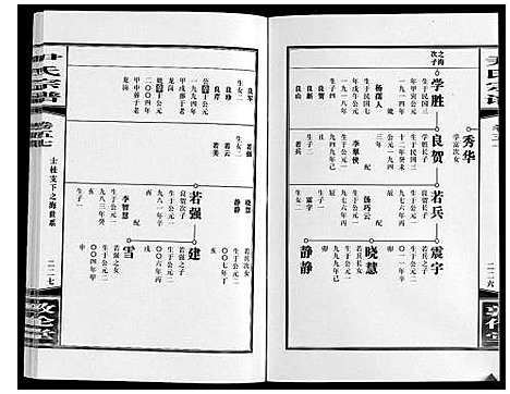 [下载][尹氏宗谱_63卷首2卷]安徽.尹氏家谱_158.pdf