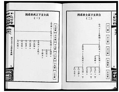 [下载][尹氏宗谱_63卷首2卷]安徽.尹氏家谱_159.pdf