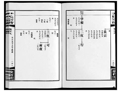 [下载][尹氏宗谱_63卷首2卷]安徽.尹氏家谱_162.pdf