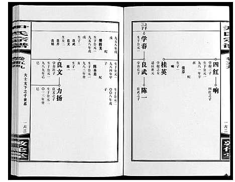 [下载][尹氏宗谱_63卷首2卷]安徽.尹氏家谱_162.pdf