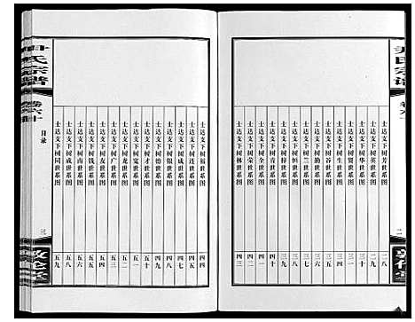 [下载][尹氏宗谱_63卷首2卷]安徽.尹氏家谱_163.pdf