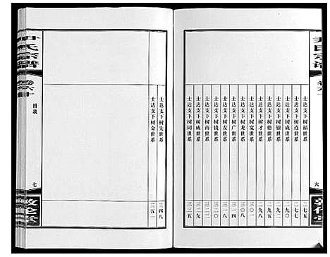 [下载][尹氏宗谱_63卷首2卷]安徽.尹氏家谱_163.pdf