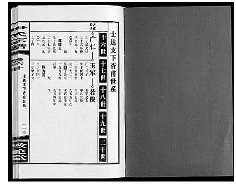 [下载][尹氏宗谱_63卷首2卷]安徽.尹氏家谱_164.pdf