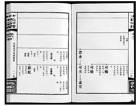 [下载][尹氏宗谱_63卷首2卷]安徽.尹氏家谱_164.pdf