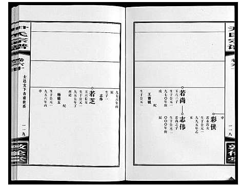 [下载][尹氏宗谱_63卷首2卷]安徽.尹氏家谱_164.pdf