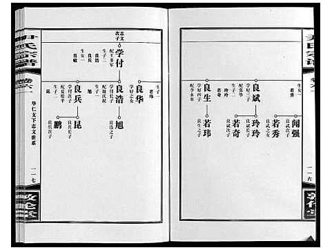 [下载][尹氏宗谱_63卷首2卷]安徽.尹氏家谱_167.pdf