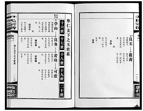 [下载][尹氏宗谱_63卷首2卷]安徽.尹氏家谱_167.pdf