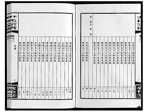 [下载][尹氏宗谱_63卷首2卷]安徽.尹氏家谱_168.pdf