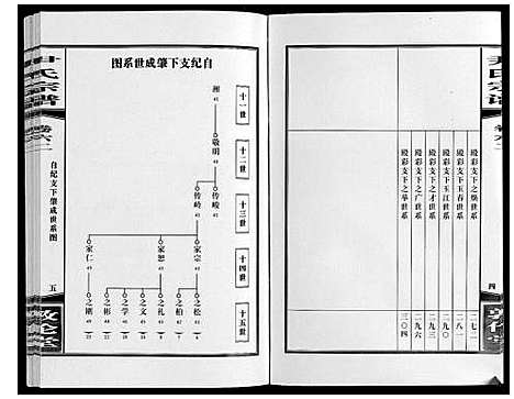 [下载][尹氏宗谱_63卷首2卷]安徽.尹氏家谱_168.pdf