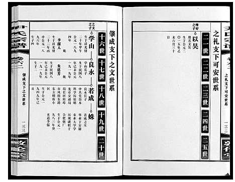 [下载][尹氏宗谱_63卷首2卷]安徽.尹氏家谱_169.pdf