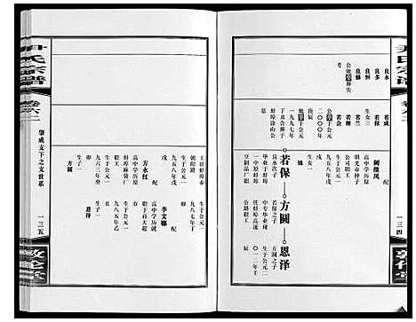 [下载][尹氏宗谱_63卷首2卷]安徽.尹氏家谱_169.pdf