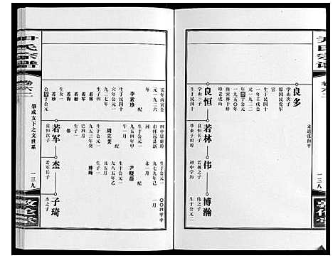 [下载][尹氏宗谱_63卷首2卷]安徽.尹氏家谱_169.pdf