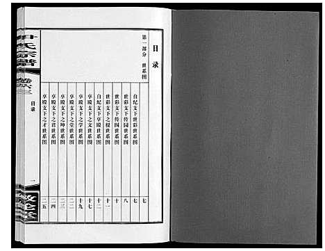 [下载][尹氏宗谱_63卷首2卷]安徽.尹氏家谱_171.pdf