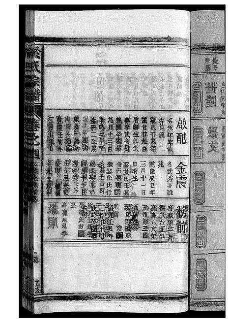 [下载][于氏宗谱_5卷首1卷_泰山于氏族谱]安徽.于氏家谱_四.pdf