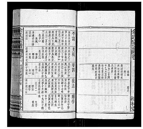 [下载][余氏宗谱_9卷首1卷]安徽.余氏家谱_八.pdf