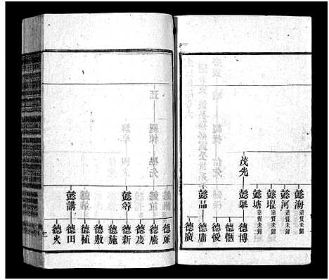 [下载][余氏族谱_30卷首末各1卷_太湖县余氏五修族谱_太湖县余氏族谱]安徽.余氏家谱_五.pdf