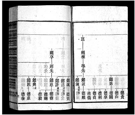 [下载][余氏族谱_30卷首末各1卷_太湖县余氏五修族谱_太湖县余氏族谱]安徽.余氏家谱_五.pdf