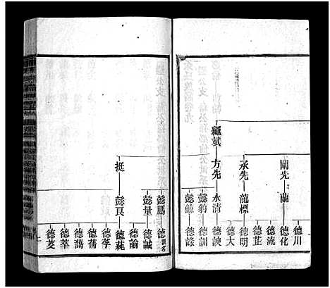 [下载][余氏族谱_30卷首末各1卷_太湖县余氏五修族谱_太湖县余氏族谱]安徽.余氏家谱_六.pdf