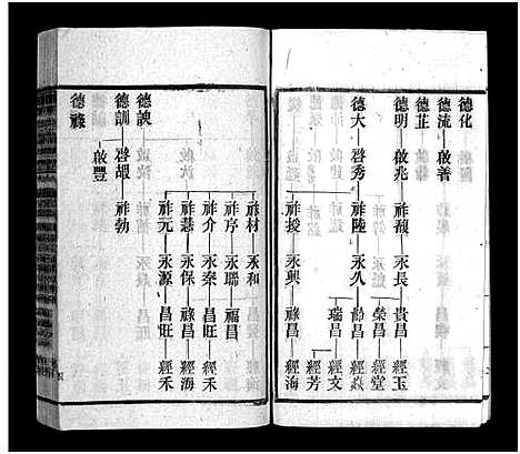 [下载][余氏族谱_30卷首末各1卷_太湖县余氏五修族谱_太湖县余氏族谱]安徽.余氏家谱_六.pdf