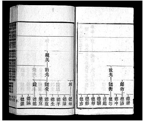 [下载][余氏族谱_30卷首末各1卷_太湖县余氏五修族谱_太湖县余氏族谱]安徽.余氏家谱_七.pdf