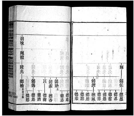 [下载][余氏族谱_30卷首末各1卷_太湖县余氏五修族谱_太湖县余氏族谱]安徽.余氏家谱_九.pdf