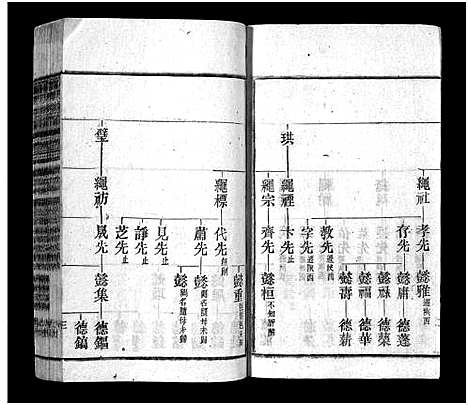 [下载][余氏族谱_30卷首末各1卷_太湖县余氏五修族谱_太湖县余氏族谱]安徽.余氏家谱_十四.pdf