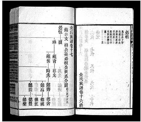 [下载][余氏族谱_30卷首末各1卷_太湖县余氏五修族谱_太湖县余氏族谱]安徽.余氏家谱_十五.pdf