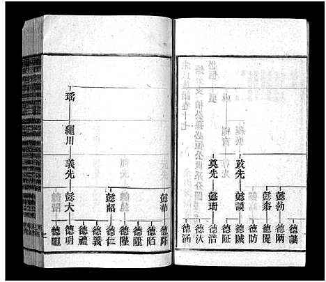 [下载][余氏族谱_30卷首末各1卷_太湖县余氏五修族谱_太湖县余氏族谱]安徽.余氏家谱_十五.pdf